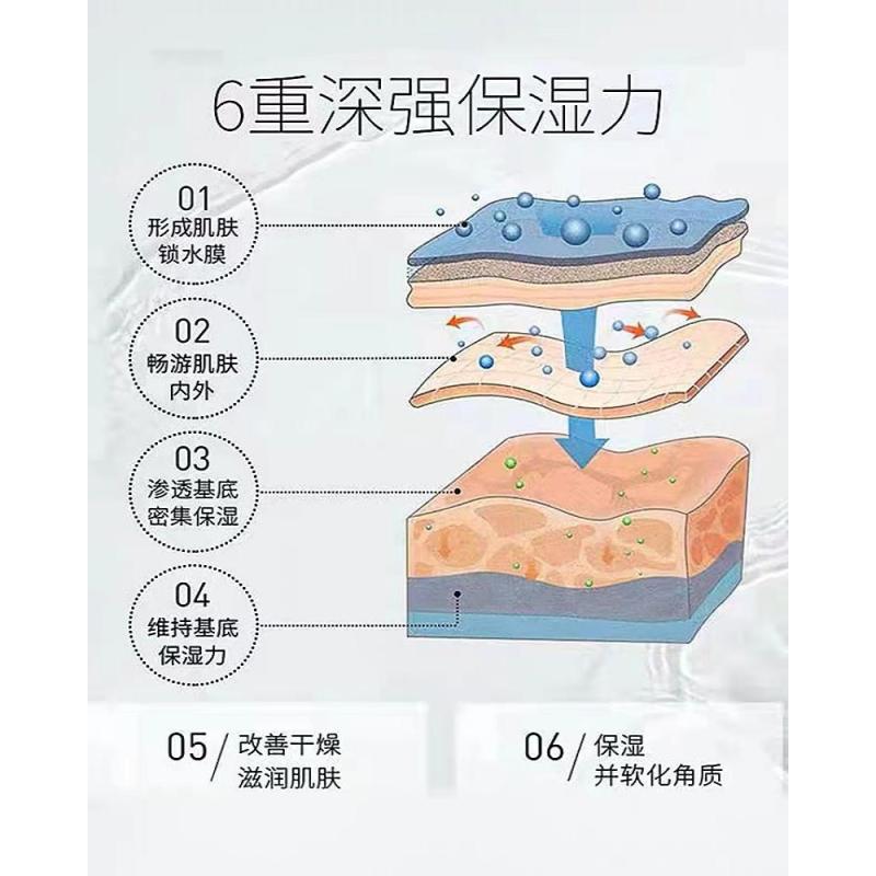 海洋主义SOCUS烟酰胺美白精华液淡斑补水修复收缩毛孔男女祛痘印提亮