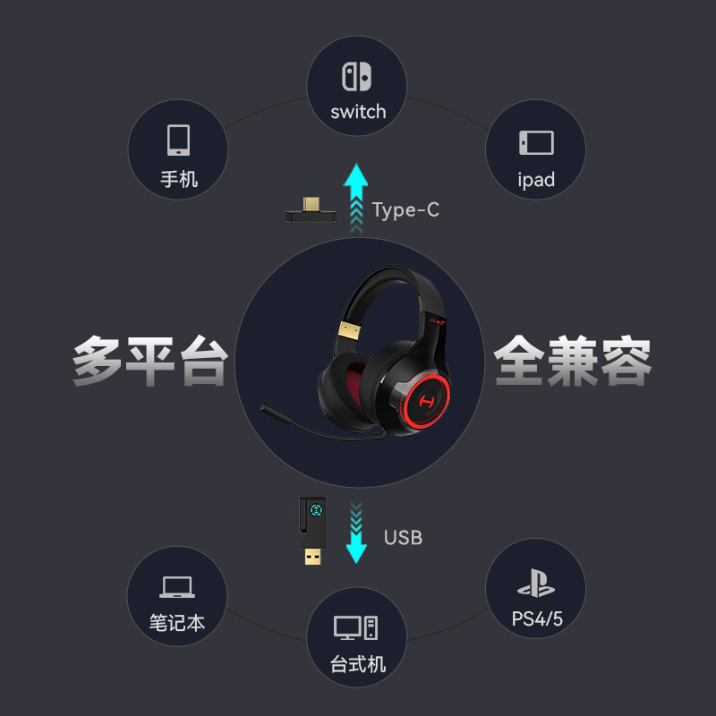 EDIFIER/漫步者G4S PRO电竞游戏耳机头戴式2.4G无线吃鸡专用电脑耳麦带麦