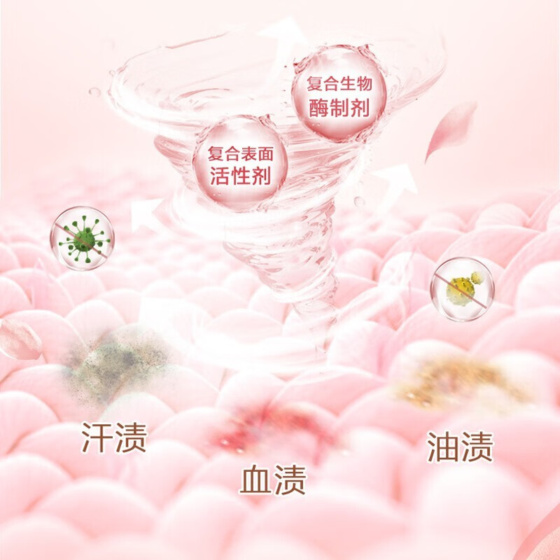 立白大师香氛洗衣粉 1.65kg(袋)高清大图