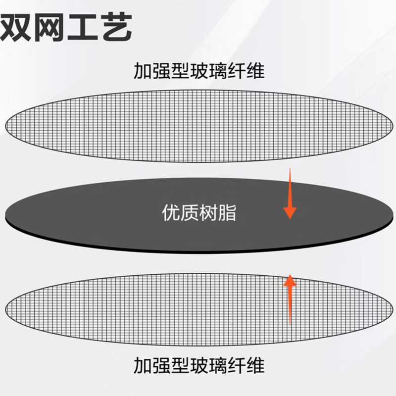 得力(deli)DL66001 树脂 砂轮 切割片 107x12x16mm高清大图