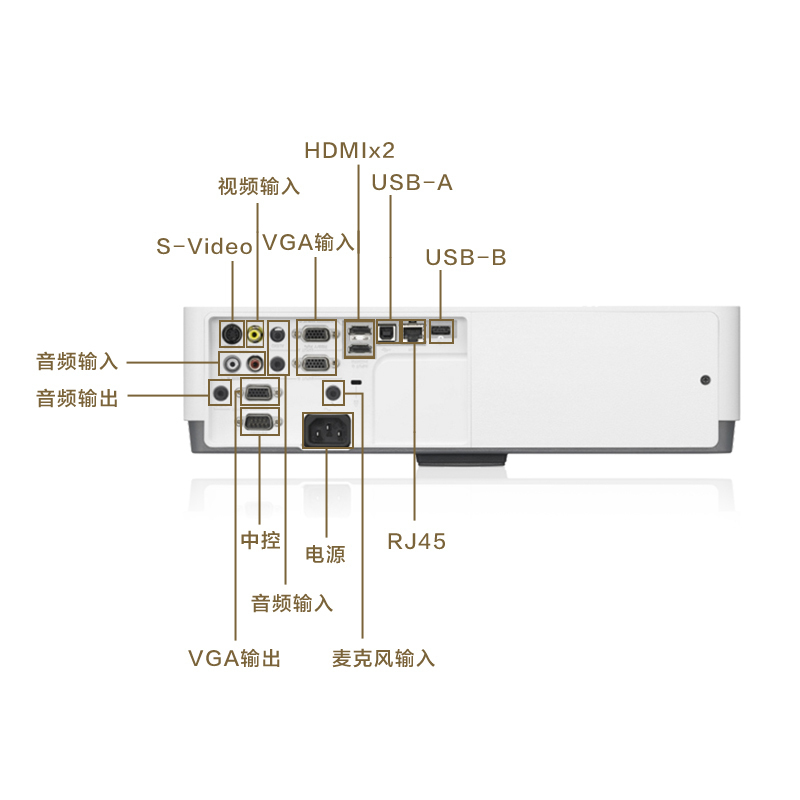 索尼(SONY)VPL-EX435[100英寸4:3电动幕布]商务教育办公投影机 教学会议投影 家用高清投影仪(3200流明 1024x768分辨率)