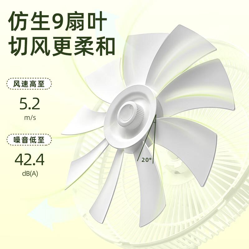 小熊(BEAR)DFS-D47F2电风扇单位:台高清大图