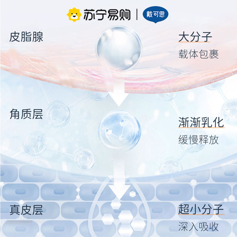 戴可思保湿面霜润肤乳护肤舒缓春夏滋润补水保湿霜戴可思舒润特护面霜-50g(老款)*2
