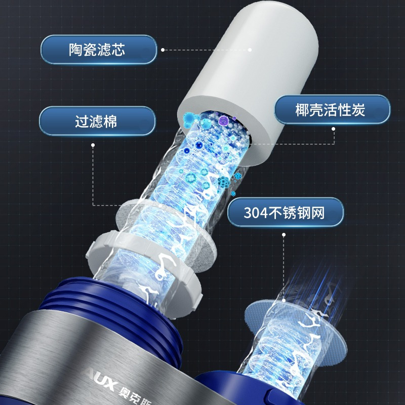 奥克斯T8不锈钢水龙头净水器(1机6芯)台式前置净水机家用厨房过滤器自来水可视化可清洗滤芯