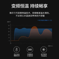 海尔(Haier)卫浴官方旗舰智能马桶盖暖风烘干即热抗菌座圈多种清洗模式家用坐便器盖板V3-200