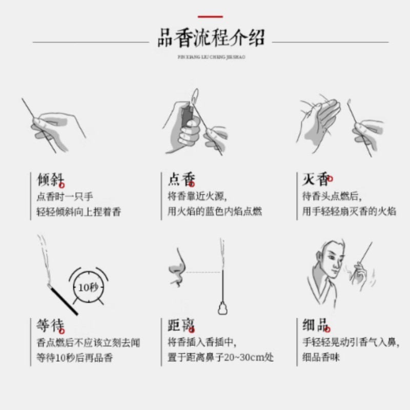 林挺明沉香线香不规则形151-200㎡家用香薰国货香氛静心安神设计高清大图