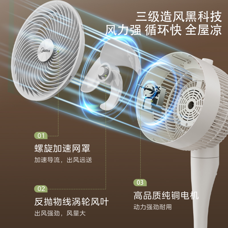 美的电风扇落地扇空气循环扇家用电风扇轻音落地大风力新款卧室风扇GAJ24HB高清大图