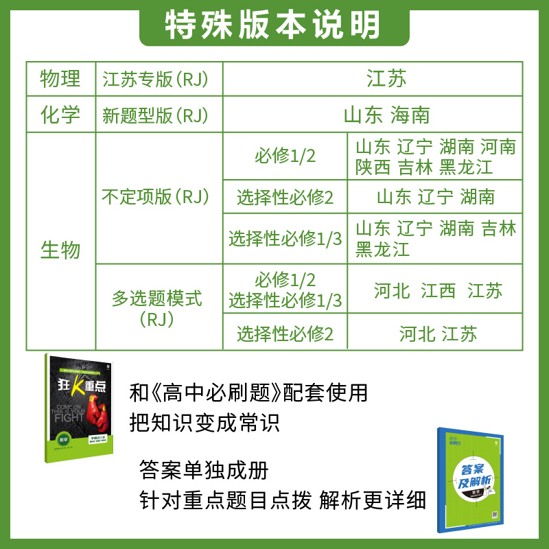 生物-人教版[不定项模式] 必修第一册 [正版]2025高中必刷题高一高二上册数学物理化学生物必修第一1册人教版狂K重点高清大图