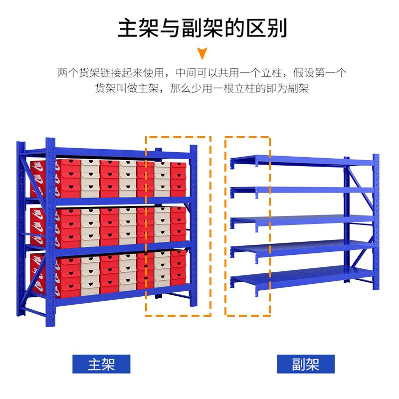【三神】货架仓储仓库四层蓝色货架储物架家用置物架超市展示架