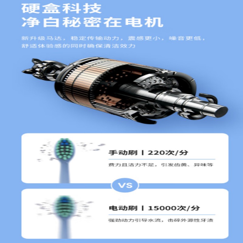 澳得迈(AODMA)电动牙刷成人款软毛 声波震动 可全身水洗 送男女朋友情侣礼物D3-W 白色高清大图