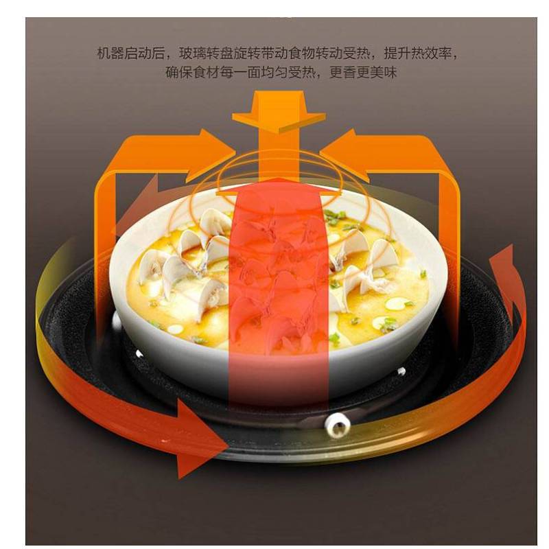 美的M1-L213C微波炉 20L(单位:台)黑高清大图