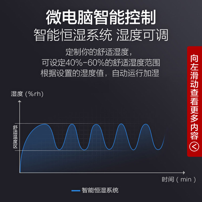 澳柯玛(AUCMA)JSC-905B加湿器 上加水16升三档家用遥控低噪恒湿 卧室办公室婴儿用 净化加湿高出雾无水断电
