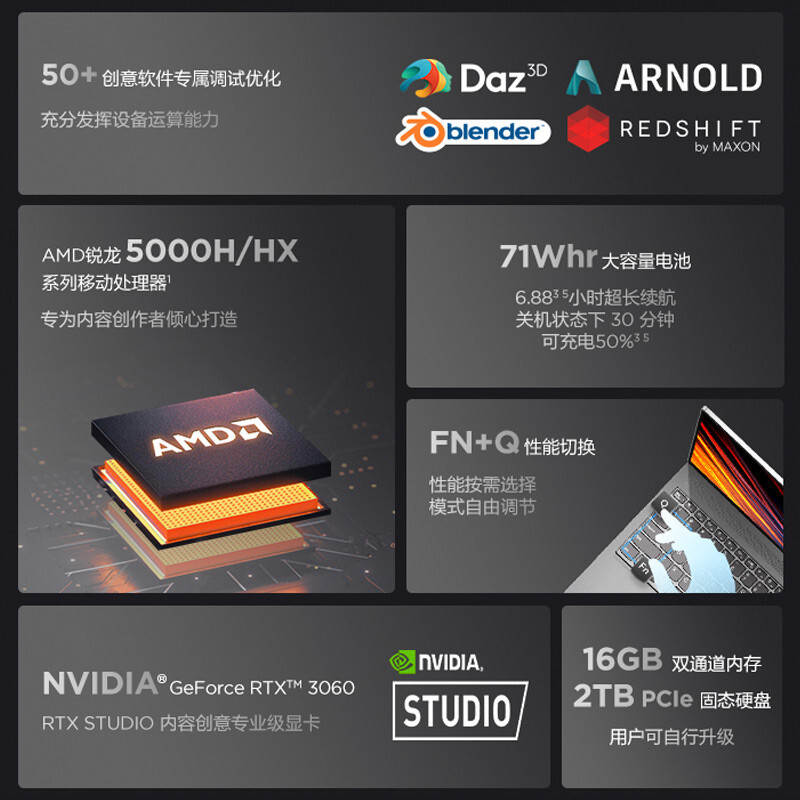 联想ThinkBook 16p 锐龙标压 高性能轻薄本Nvidia Studio创作本(R7-5800H/16G/512G/RTX3060独显/2.5K)