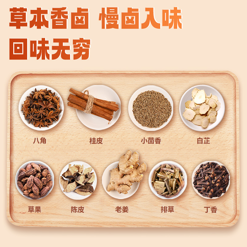 盐津铺子香卤鸭翅酱香味20个鸭肉熟食卤味零食夜宵下酒菜即食食品小吃解馋高清大图