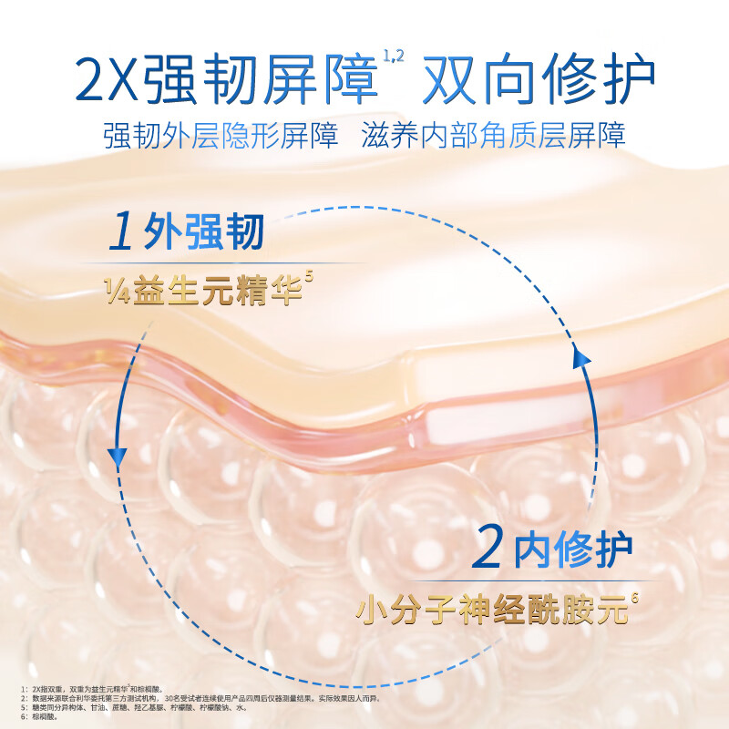 多芬控油洁面泡泡160ml 氨基酸洗面奶敏感肌深层清洁高清大图