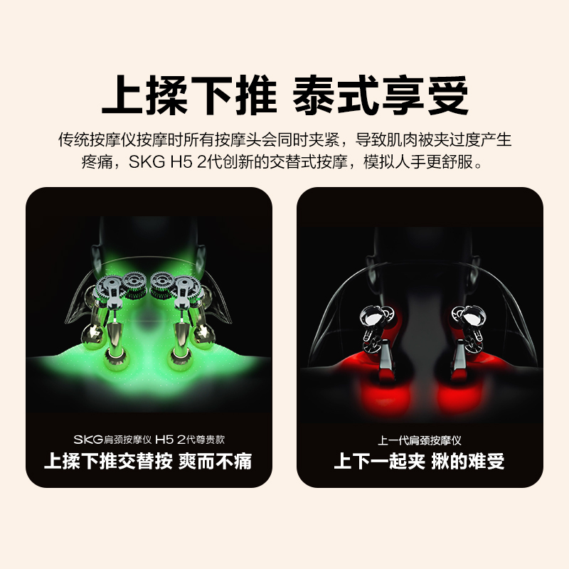 SKG 肩颈按摩仪-H5系列2代香槟金尊贵款香槟金高清大图