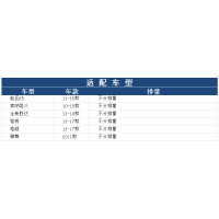 博世(BOSCH)PM2.5活性炭空调滤清器空调滤芯0986AF4565(现代索纳塔8/起亚 K5)