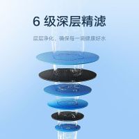 小米(MI)米家净水器1000G家用直饮一体机厨房自来水ro反渗透厨下式净水机3:1废水比大流量MR1082