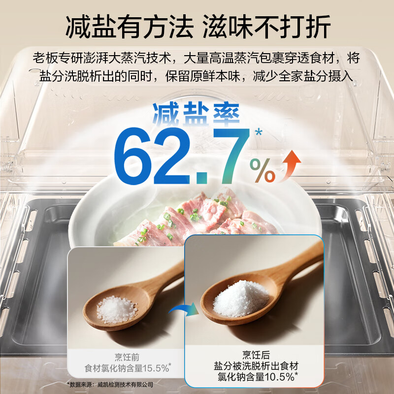 老板(Robam)[烹饪魔盒]新款蒸烤箱一体机嵌入式蒸烤炸炖四合一 8.7英寸炫彩触控55L大容量C9055A高清大图