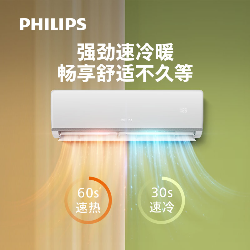 飞利浦(Philips)空调挂机大1匹新一级能效智能变频舒适风家用快速制冷制热挂壁式空调 FAC26V1Ca1HR高清大图