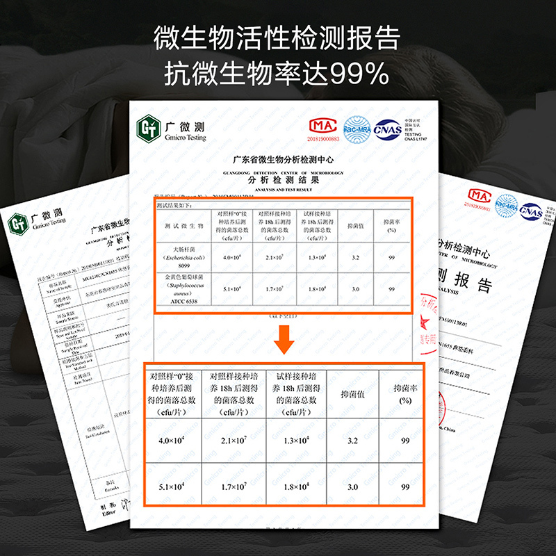 慕思(DeRUCCI)乳胶床垫净睡系列高清大图