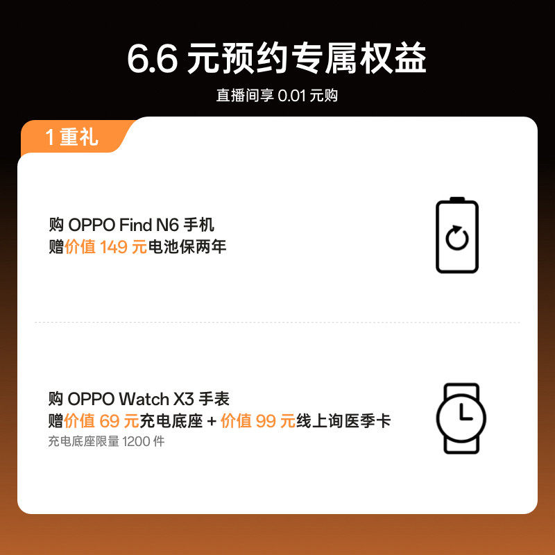 [Find N6]6.6 元预约 购机限量权益包 (不含手机)高清大图