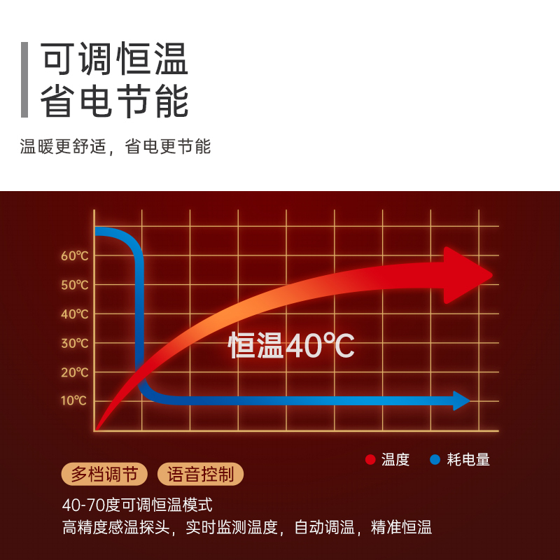 一均通*达风新款取暖桌C10米白玉125*70CM岩板磁炉电暖桌电暖炉升降茶几取暖茶几烤火桌电炉桌电烤桌烤火茶几烤火桌