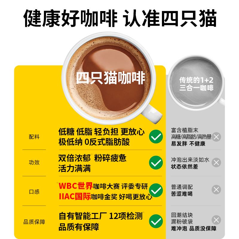 四只猫云南高山咖啡特浓蓝山低糖低脂三合一速溶咖啡粉送咖啡杯高清大图