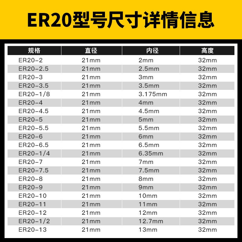 安信夹头雕刻机夹具ER高精度筒夹ER20-3.175(5只)