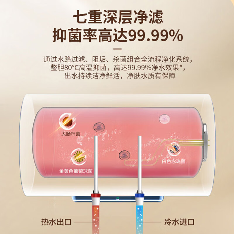 统帅leader电热水器 海尔智家出品 家用储水式一级节能2.2KW速热高温灭菌洗浴卫生间小型 金刚三层胆防电墙防漏电