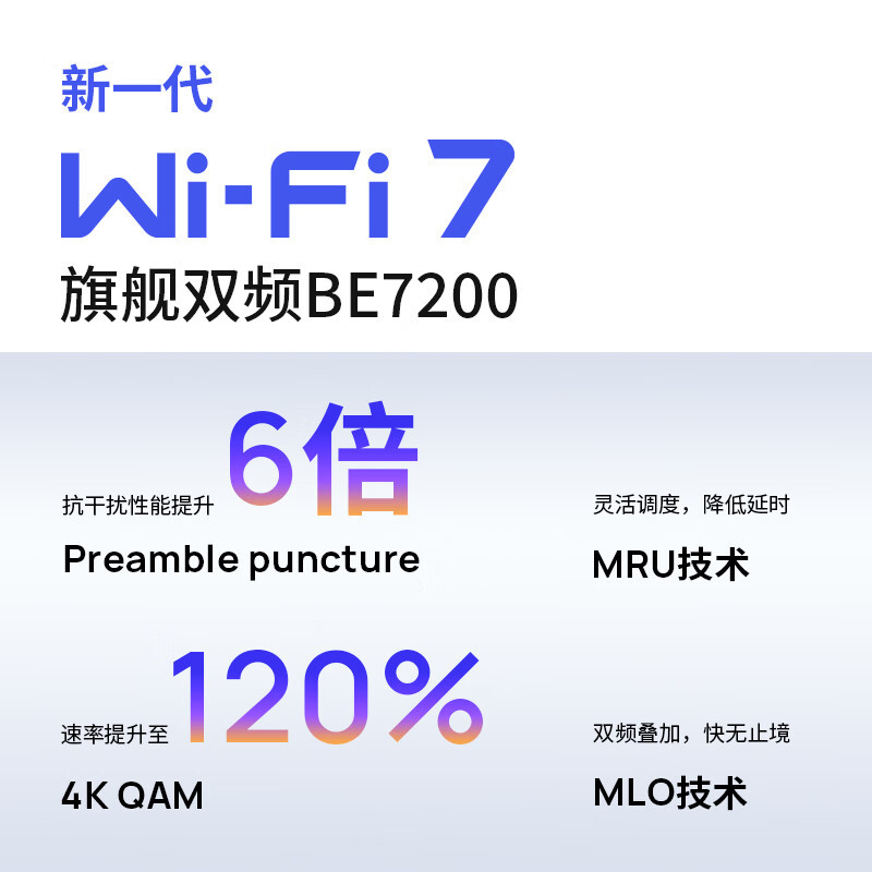 普联(TP-LINK) WiFi7 BE7200路由器2.5G网口千兆家用 电竞高速 无线mesh全屋覆盖大户型穿墙tplink 7DR7270高清大图