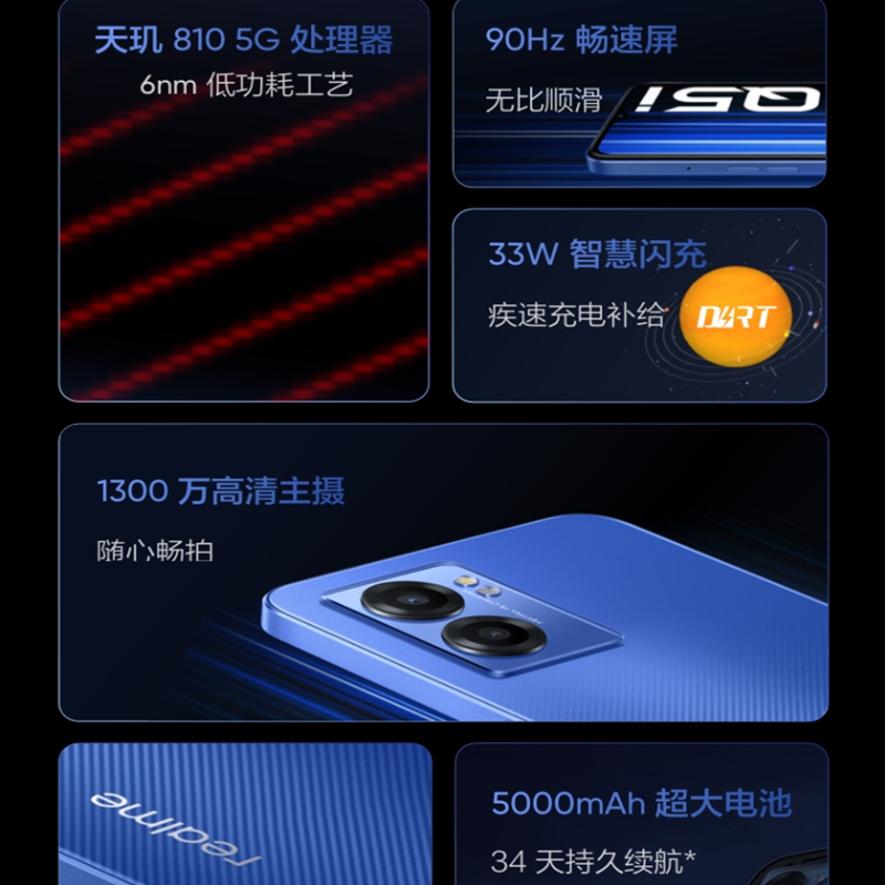 [全新]realme 真我Q5i 4GB+128GB 石墨黑 33W超速闪充 天玑810芯 5000毫安电池 90Hz刷新率 游戏手机