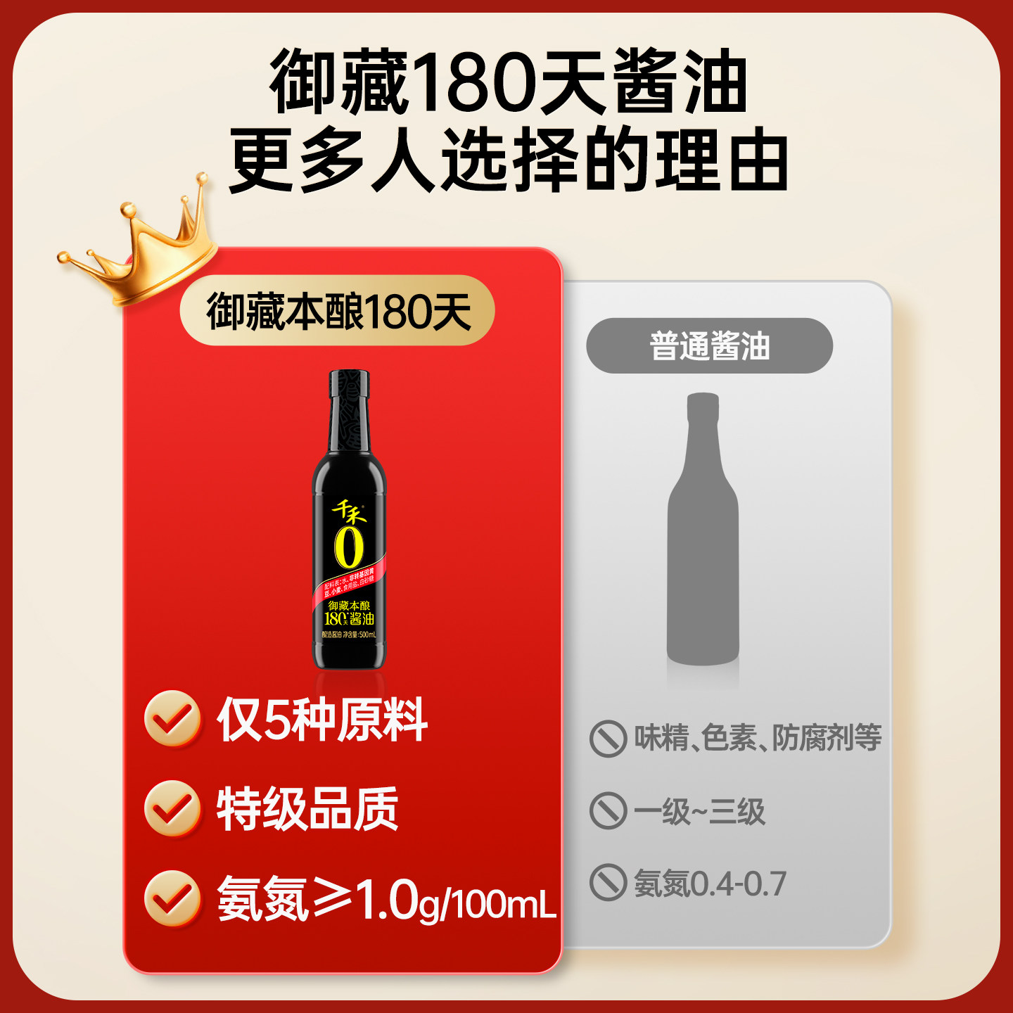 千禾酱油御藏180天500ml特级生抽酱油炒菜凉拌点蘸家用调味品高清大图