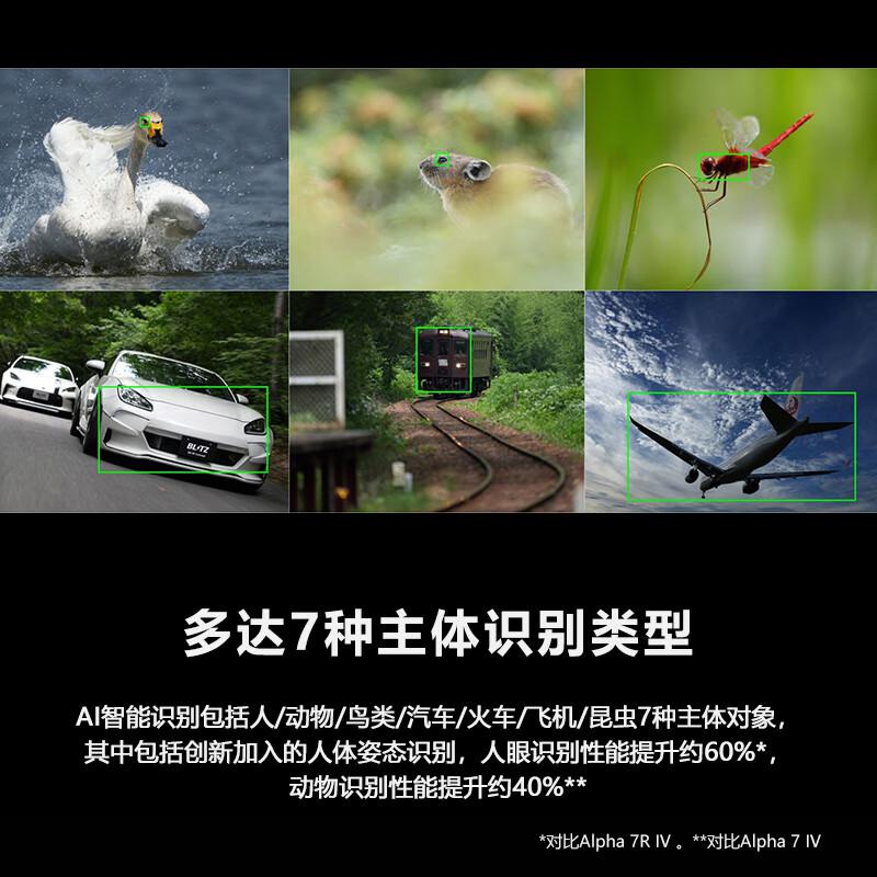 索尼(SONY) ILCE-7RM5 微单相机 (计价单位:台) 黑色高清大图