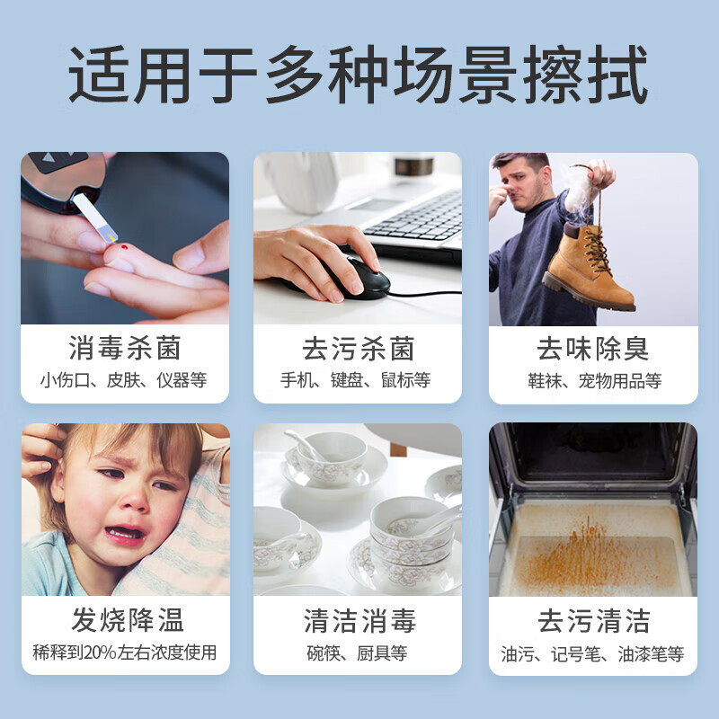 海氏海诺75%酒精消毒液510ml/瓶皮肤清洁消毒酒精喷雾替换装免洗洗手液高清大图