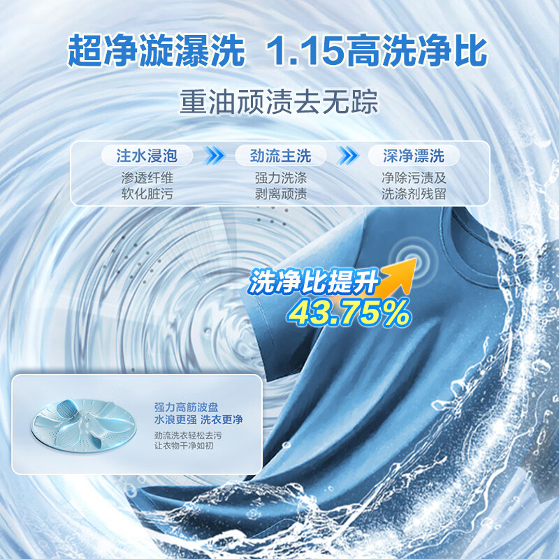小天鹅(LittleSwan)波轮洗衣机小型全自动家用 8KG TB80V27T 一级能效高清大图
