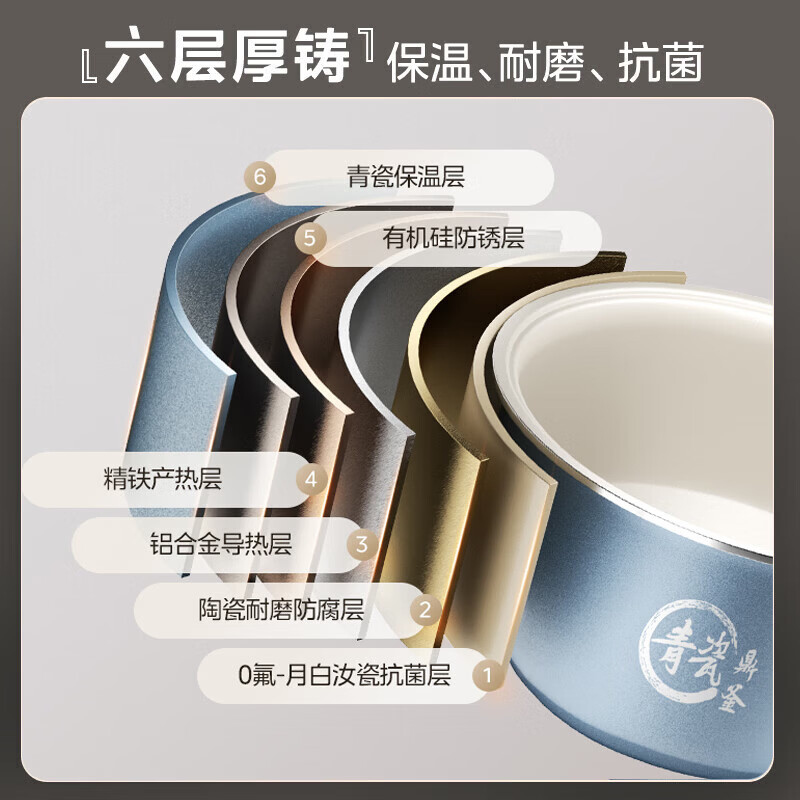 美的(Midea)电饭煲花瓣IH系列智能电磁加热家用电饭锅大火力米饭锅加厚青瓷鼎釜 MB-CFB5097H ZH高清大图