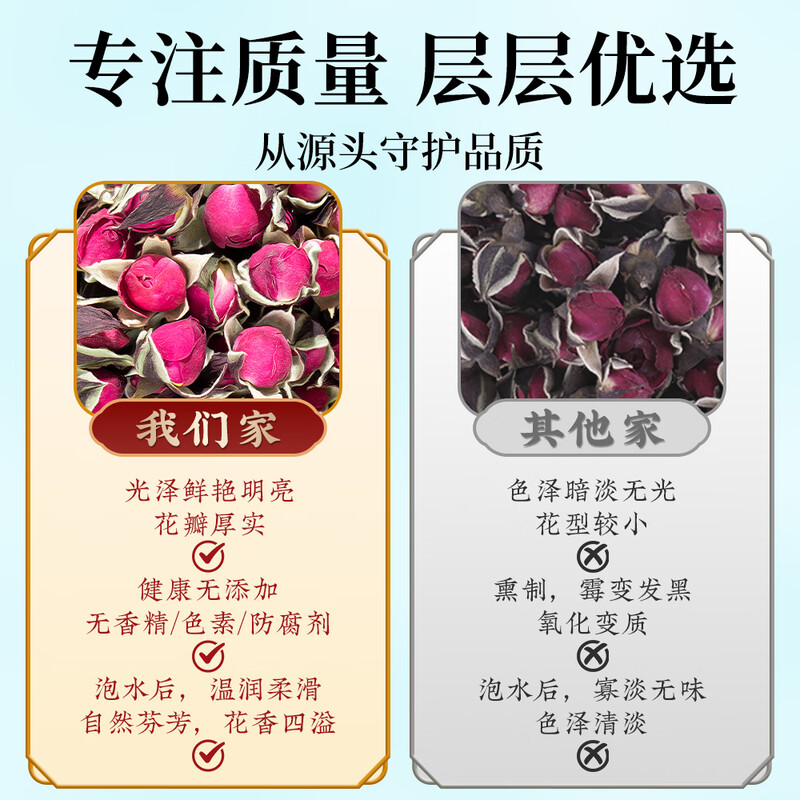 福茗源花草茶 玫瑰花茶250g 特级品质无硫熏云南金边玫瑰花茶泡水喝花茶高清大图