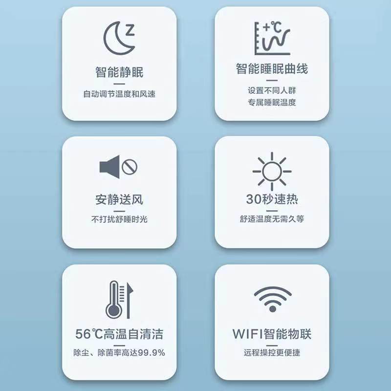 海尔 空调办公室用小1.5匹制冷空调冷暖新能效除湿自清洁家用空调 KFR-32GW/13BAA21AU1(标准安装)YC
