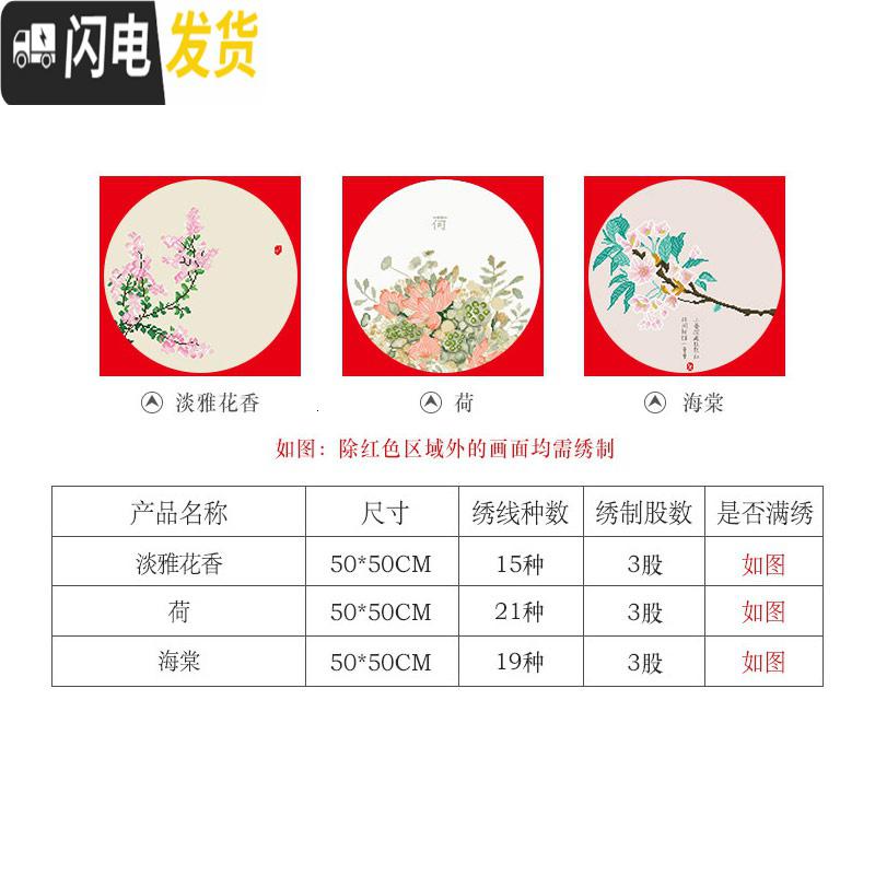 三维工匠2019新款十字绣小件线绣简单古风挂件自己绣手工卧室简 [三幅分开款共3幅]淡雅花香&荷&海棠单幅50*50厘米高清大图
