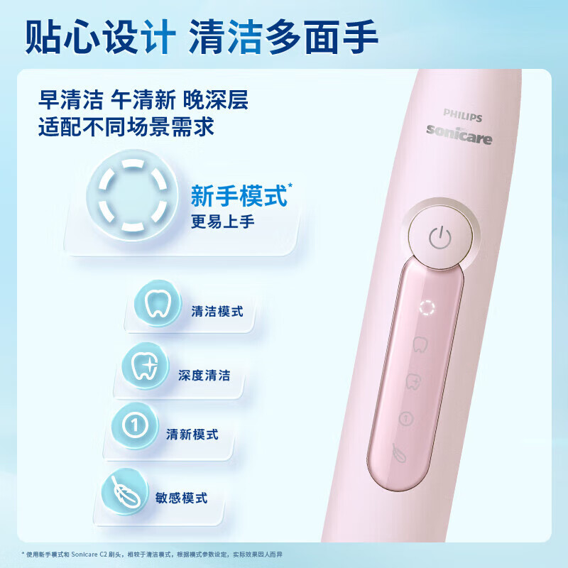 飞利浦(PHILIPS) 电动牙刷 钻石3系 成人情侣款送男生/女友生日礼物 HX5171/04淡粉色高清大图