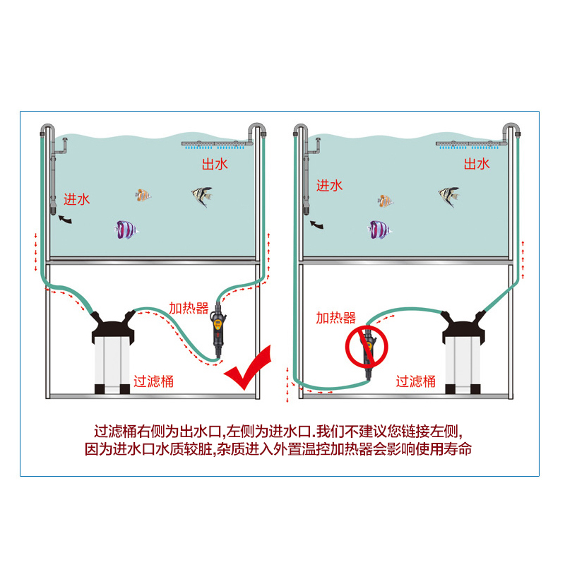 外置加热棒数显自动恒温省电加温棒鱼缸乌龟缸小型防爆加热器高清大图