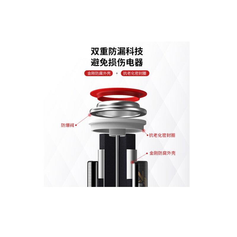 南孚电池 5号,1.5V 5粒/排 50粒/盒