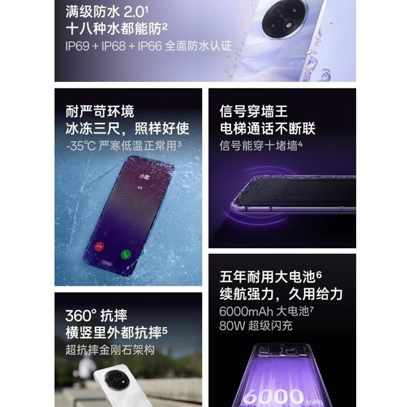 [全新]OPPO A5 Pro 砂岩紫 12GB+512GB 天玑7300芯 6000mAh大毫安 80W 5G手机高清大图