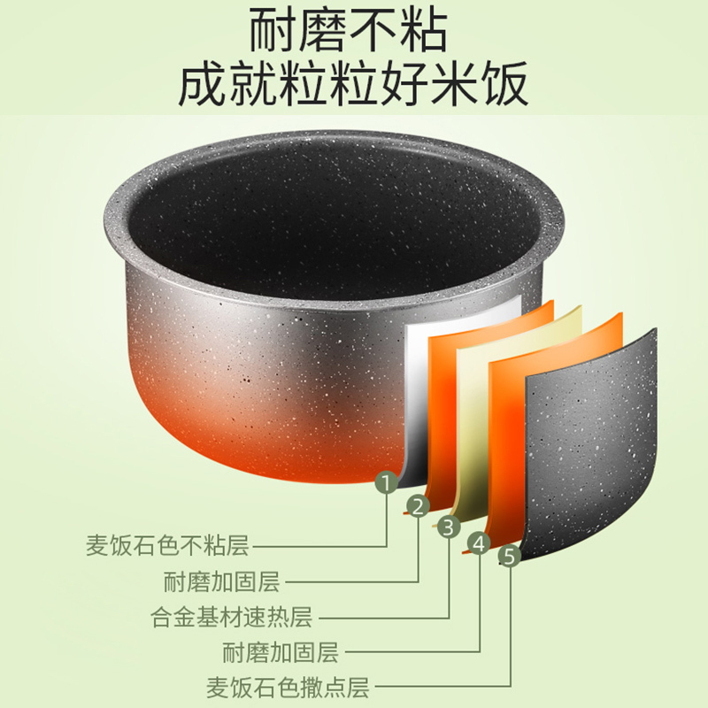苏泊尔(SUPOR)电饭煲电饭锅1.2L迷你1-2人麦饭石色内胆多功能小电饭煲SF12FB627B 牛油果绿高清大图