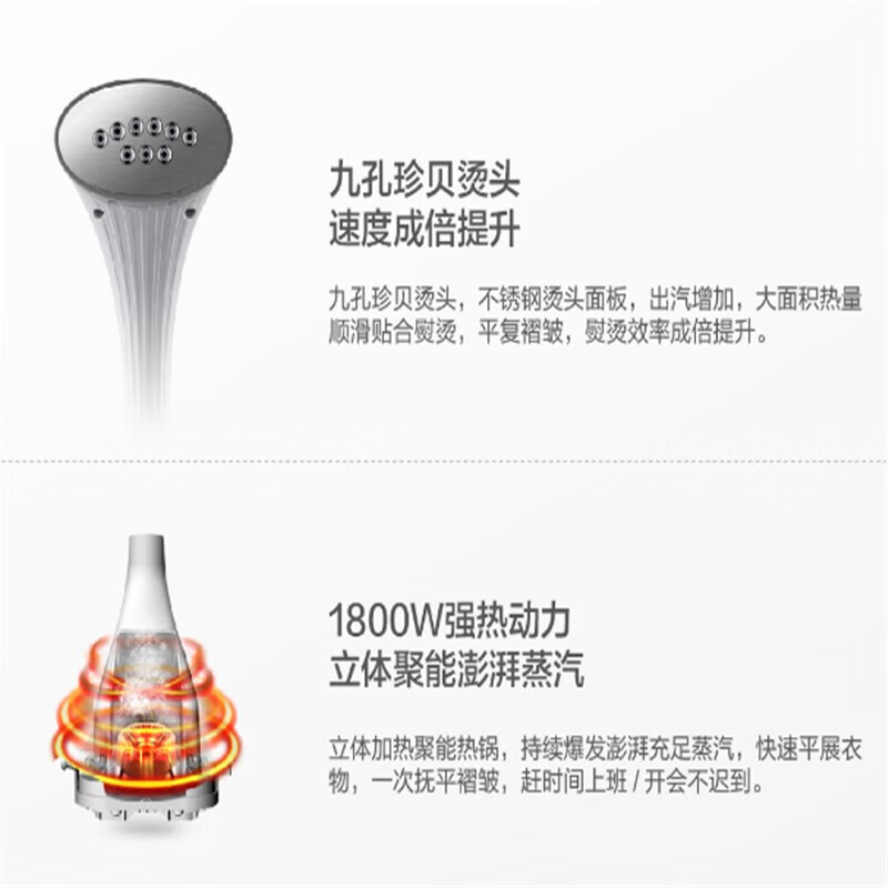 美的挂烫机YG-DG1(单位:件)