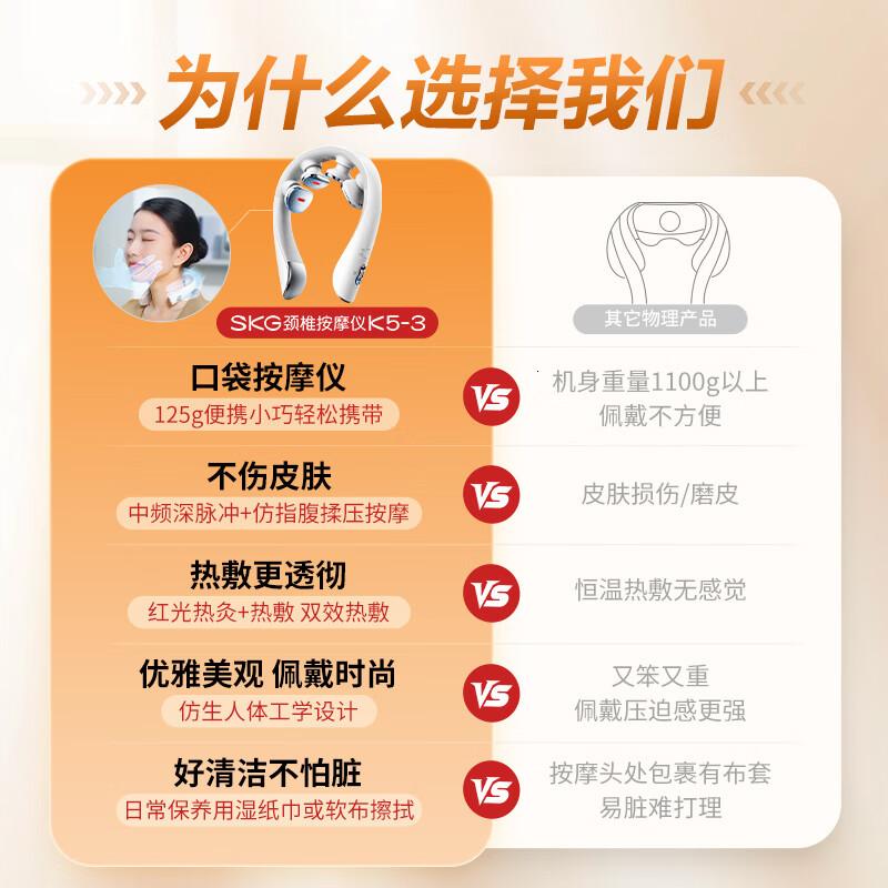 skg颈椎按摩器K5-3尊贵[TOP榜+礼盒款]肩颈颈部脖子口袋按摩仪红光热敷送男女友七夕情人节生日高清大图