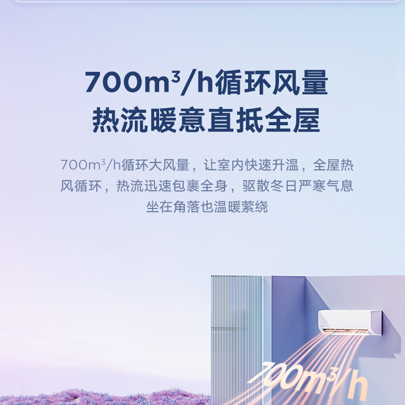 华凌空调 1.5匹新能效变频挂机 智能冷暖家用挂壁式以旧换新KFR-35GW/N8HA3 Ⅱ