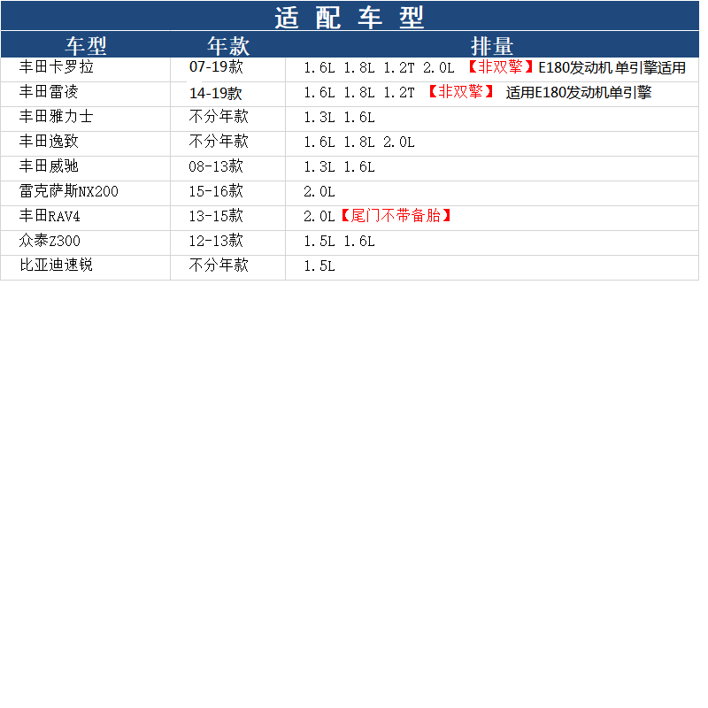 昊之鹰空气滤清器适用于丰田卡罗拉雷凌1.2T1.6L1.8L(1.8L是单引擎的)11-15款逸致拉雅力士空气格空气滤芯高清大图