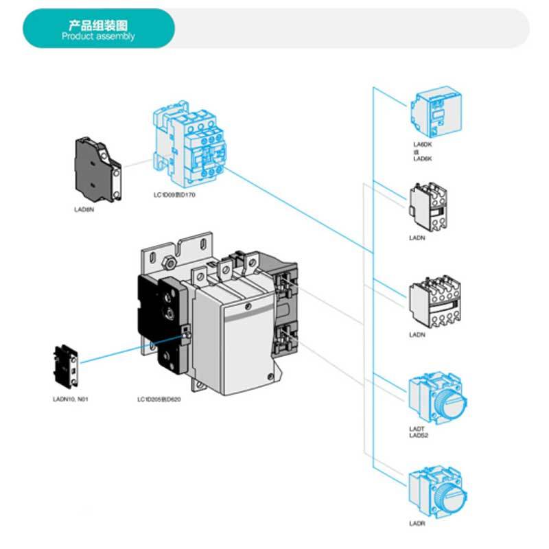 施耐德电气 TeSys LC1D国产 3P 50A 1NO+1NC 交流接触器 LC1D50AM7C 220VAC
